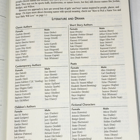 100,000+ Baby Names Book (Most helpful- Complete- Up to Date) Bruce Lansky - Picture 11 of 14